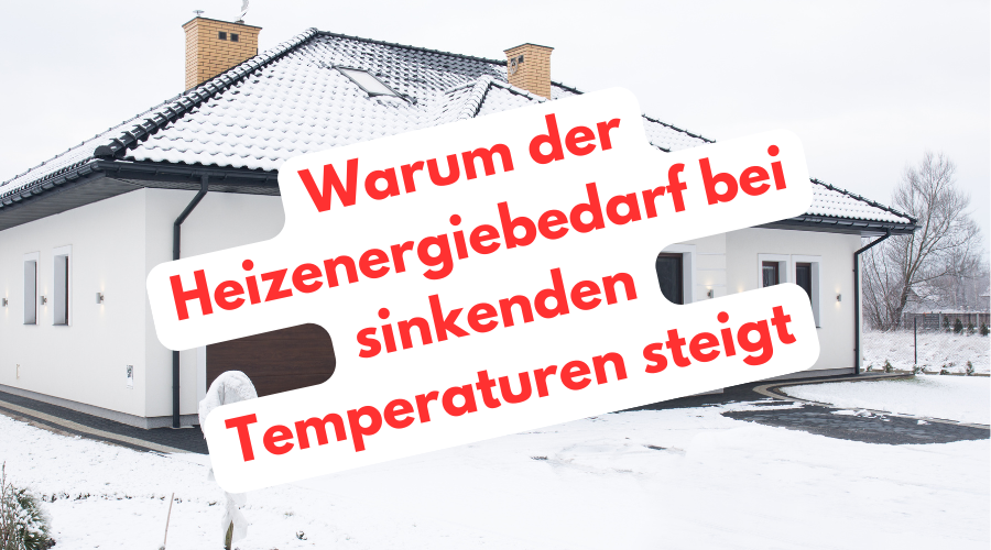 Haus im Winter mit Schnee bedeckt – Symbol für steigenden Heizenergiebedarf bei kalten Außentemperaturen